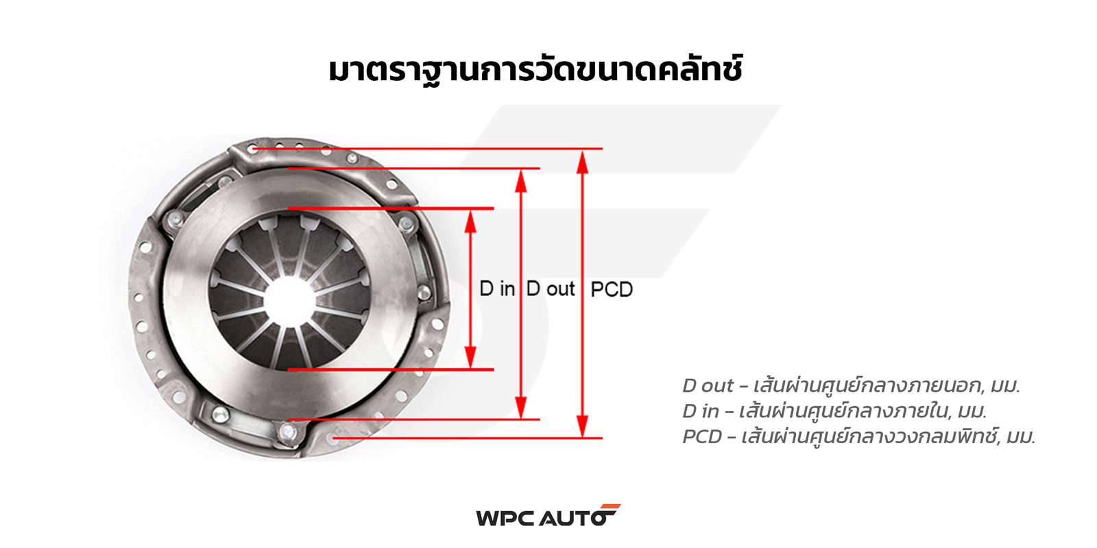 Size chart for LUK ชุดคลัทช์ CARNIVAL 2.9CRDI, SEDONA ปี06 2.9CRDi VGT ดีเซล 10.2นิ้ว 23ฟัน